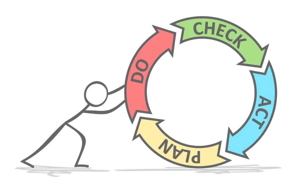 ホワイトペーパー公開後も定期的に見直しを!