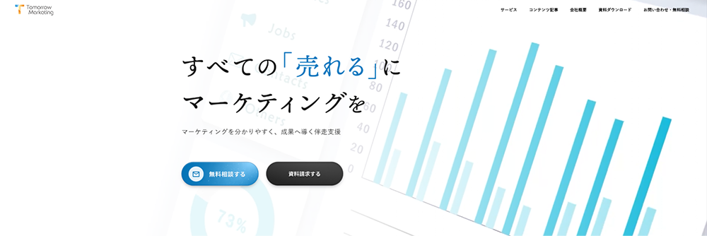 トゥモローマーケティング株式会社