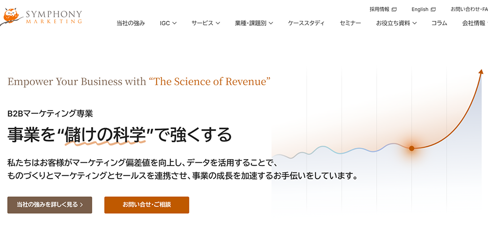 シンフォニーマーケティング株式会社