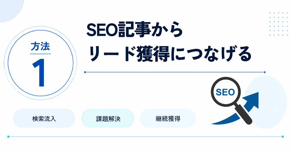 方法1:SEO記事からリード獲得につなげる