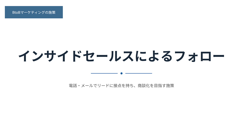 施策12：インサイドセールスによるリードフォロー