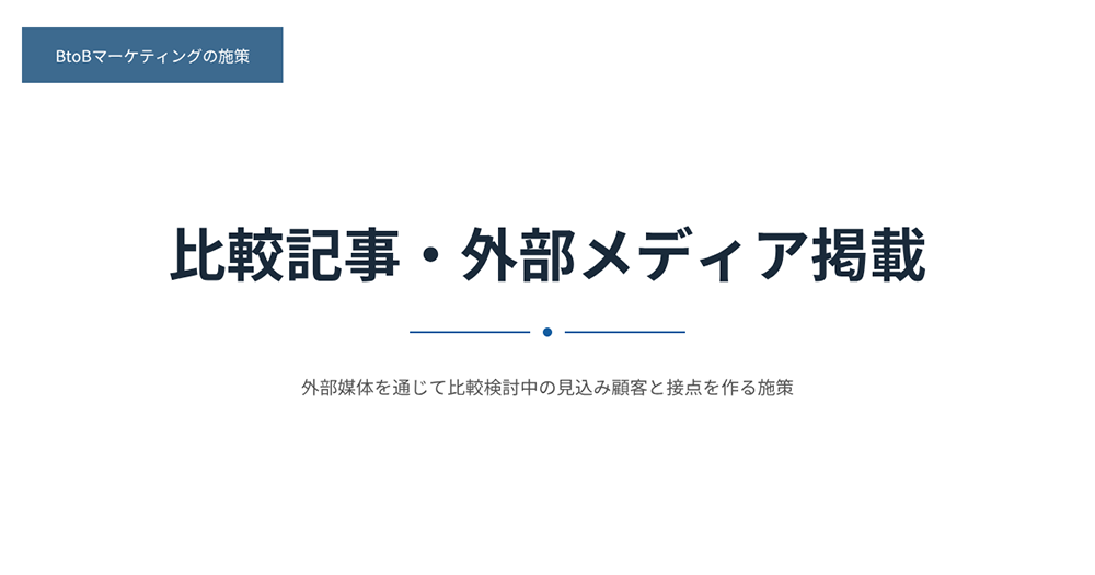 施策14：比較記事・外部メディア掲載