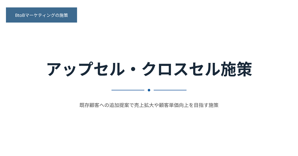 施策15：アップセル・クロスセル施策