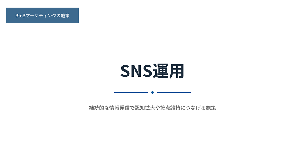 施策3：SNS運用