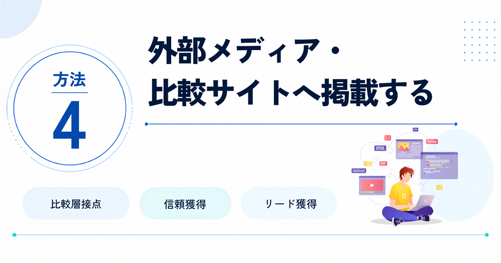 方法4:外部メディア・比較サイトへ掲載する
