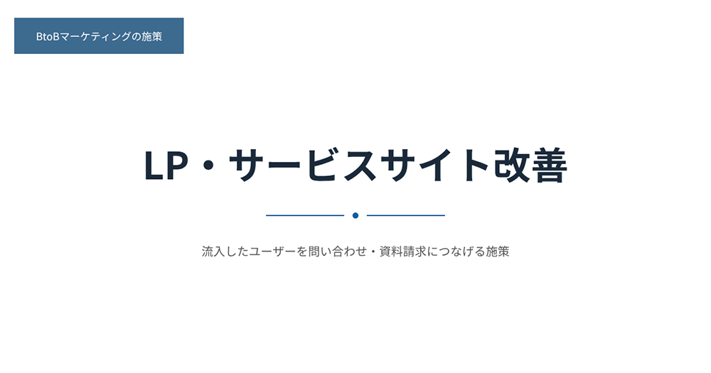 施策7：LP・サービスサイト改善