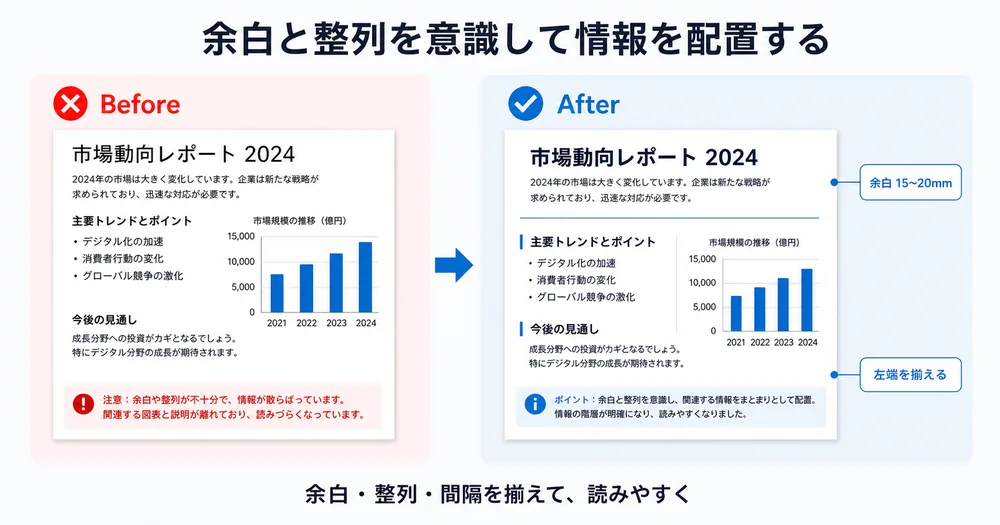 余白と整列を意識して情報を配置する